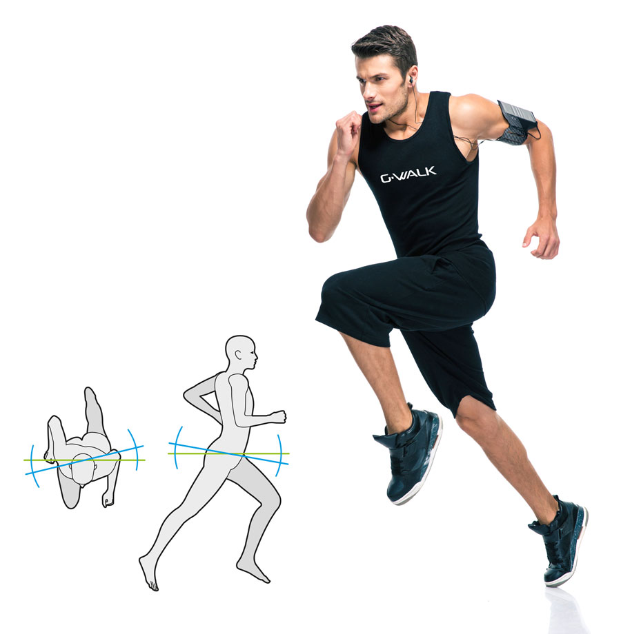 G-WALK movement analysis
