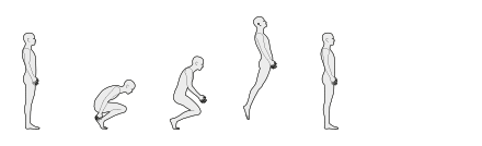 Jump | G-WALK protocols