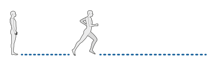 Run | G-WALK protocols