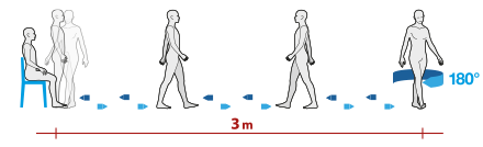 Timed up and go | G-WALK protocols